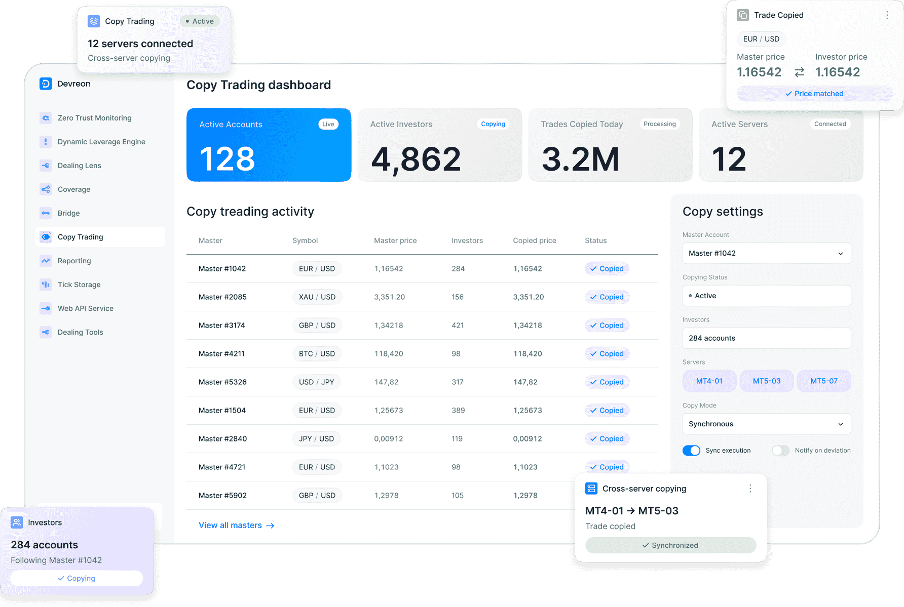 Built to remove the biggest copy trading frustrations